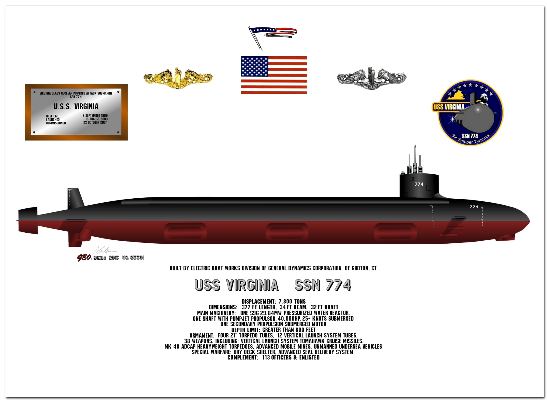 Virginia Class Nuclear Fast Attack Submarines